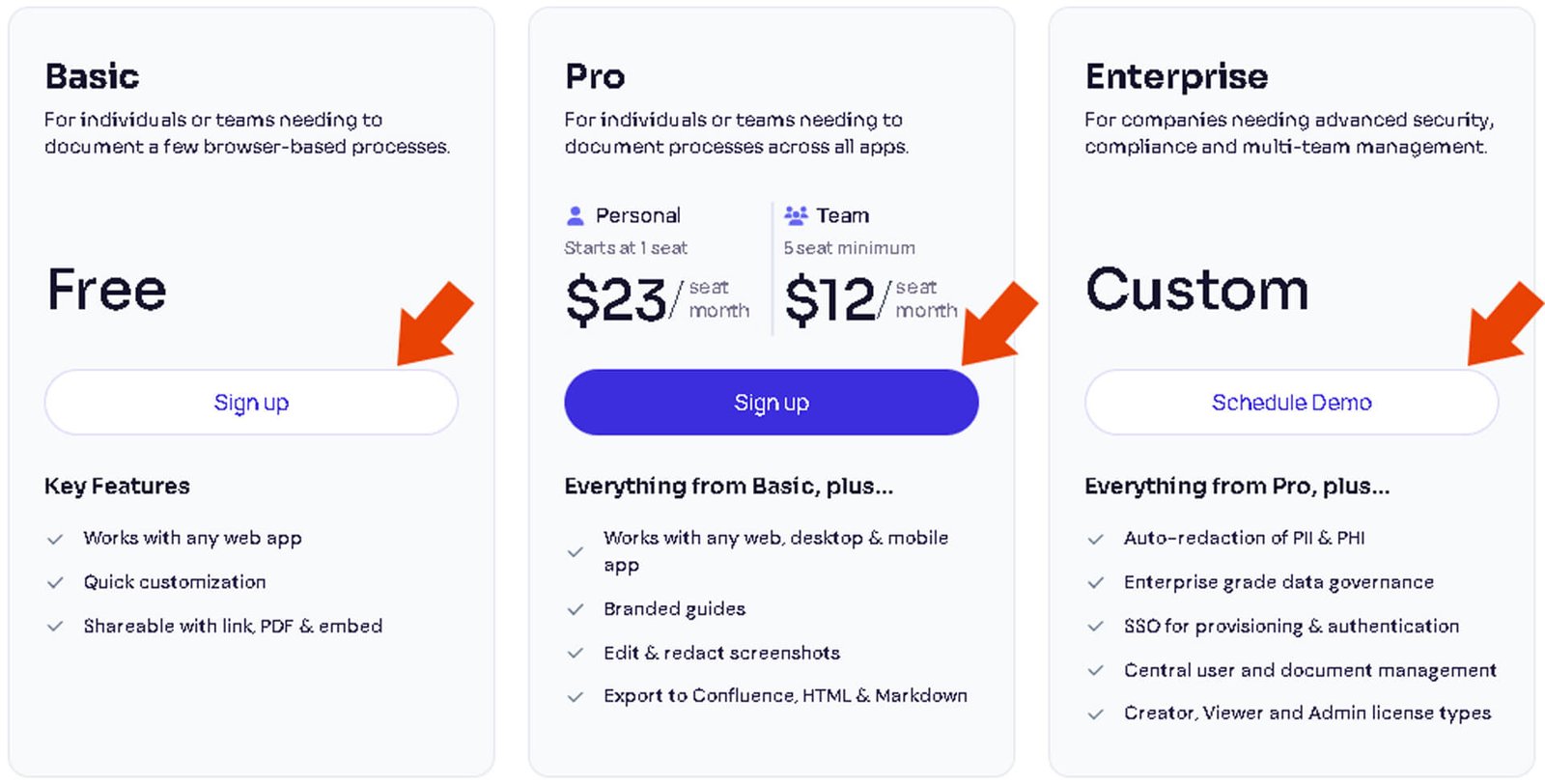 Scribe Pricing