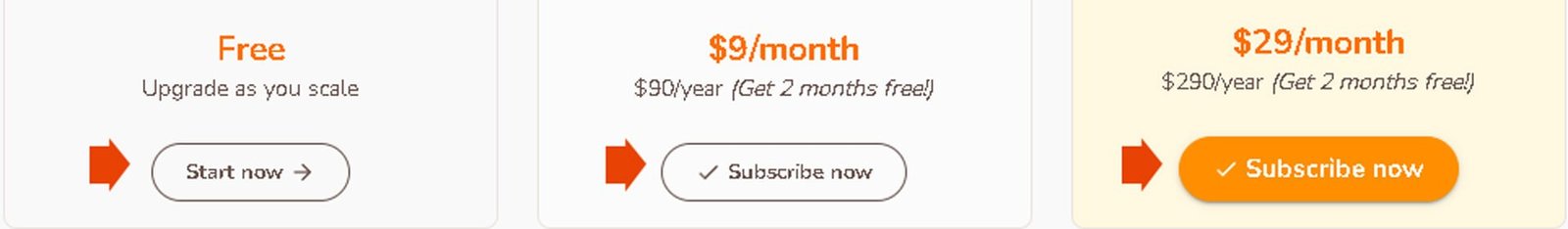 Rytr Review